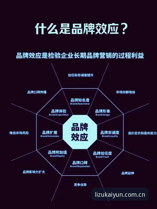 品牌立足之道CN网页登录 揭秘品牌立足之道:一个老用户眼中不为人知的进化真相