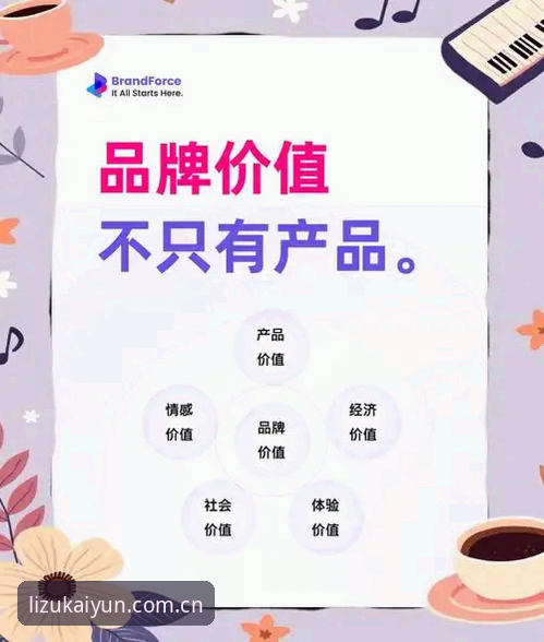 掌握品牌立足之道安卓版官方下载的五个实用要点——从数据中解读用户真实需求
