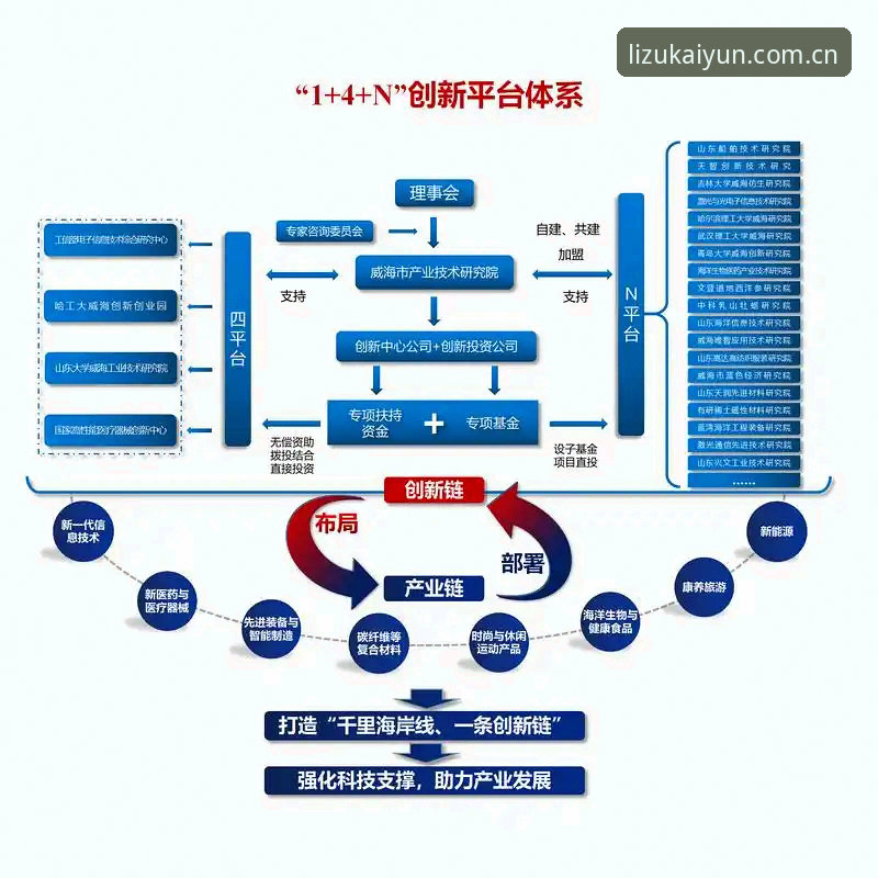 品牌立足之道CN网页登录最新版 开云体育平台:品牌立足之道CN网页登录最新版常见错误与深度分析